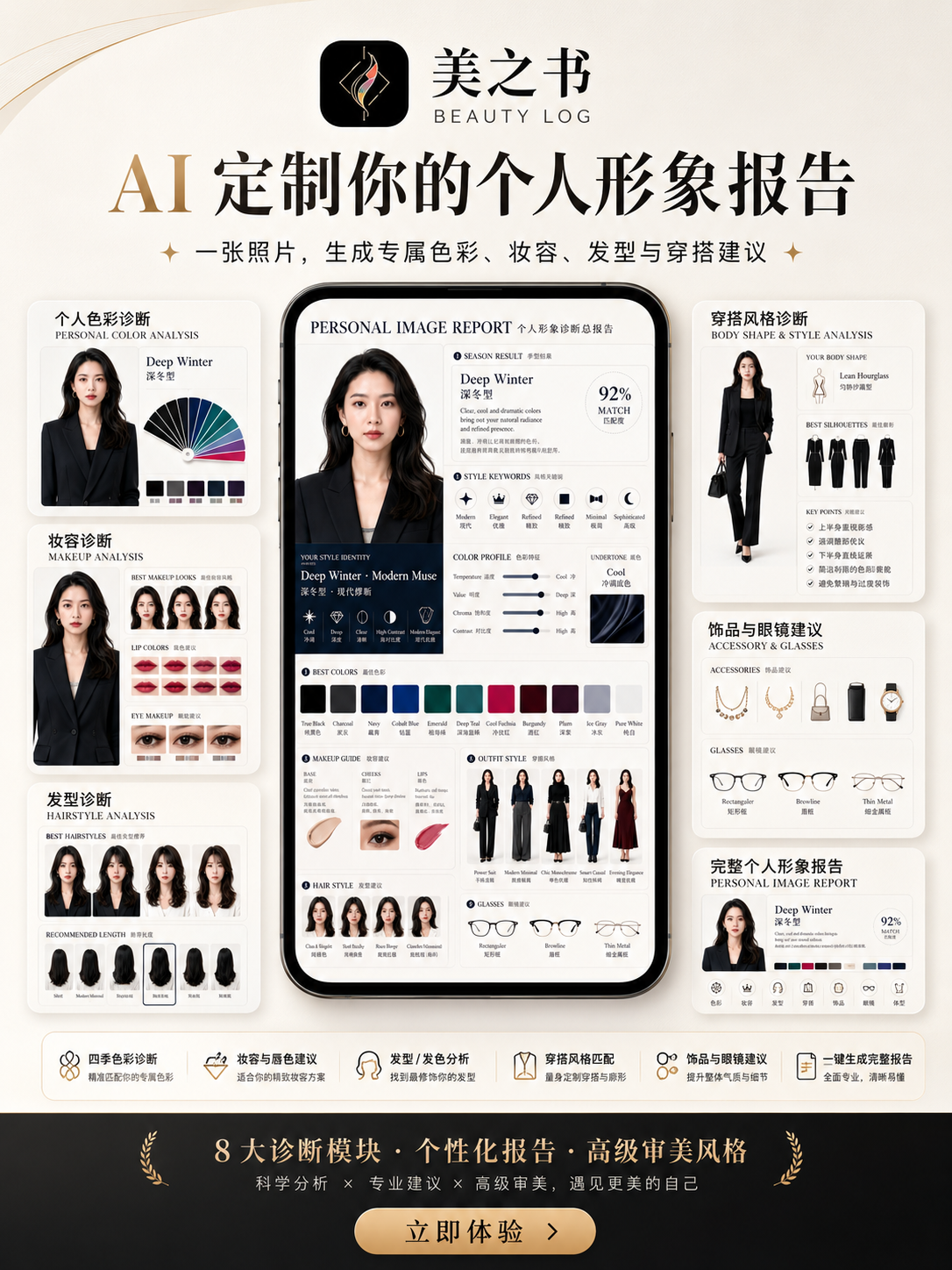 Beauty Log AI personal style report preview